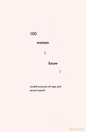 100 Women I Know: Candid accounts of rape and sexual assault - Dr Fiona Vera-Gray [KSIĄŻKA]
