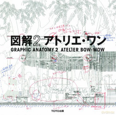 Atelier Bow-Wow - Graphic Anatomy 2 - Atorie Wan (1992nen); [KSIĄŻKA]