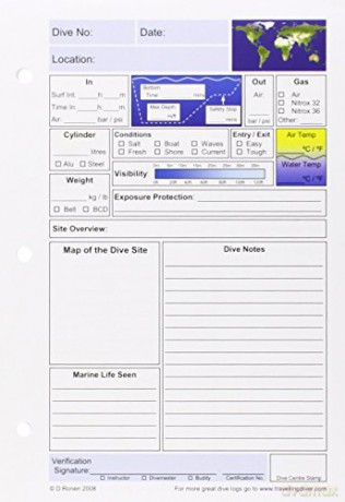 Blank Logbook Refill: Diving Logbook Refill Pack of 20 - Daniel Ronen [KSIĄŻKA]