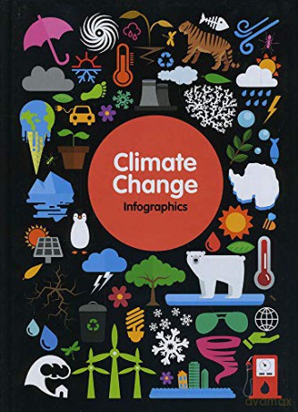 Climate Change (Infographics) - Robin Twiddy [KSIĄŻKA]