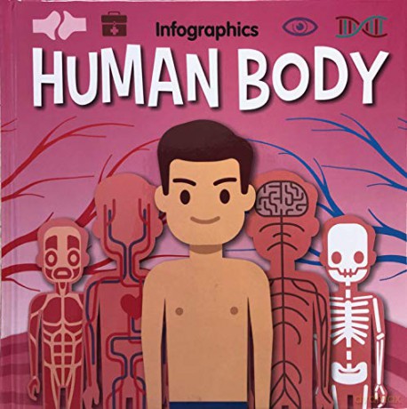Human Body (Infographics) - Emilie Dufresne [KSIĄŻKA]