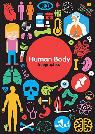 Human Body (Infographics) - Harriet Brundle [KSIĄŻKA]