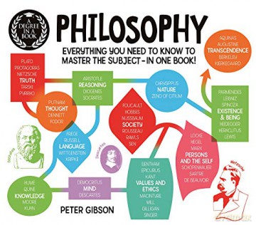 A Degree in a Book: Philosophy: Everything You Need to Know to Master the Subject - in One Book! - Dr Peter Gibson [KSIĄŻKA]