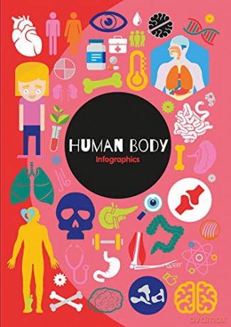 Human Body (Infographics) - Harriet Brundle [KSIĄŻKA]