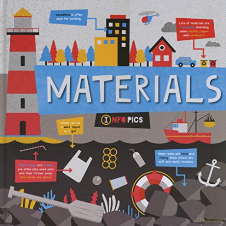 Materials (InfoPics) - Harriet Brundle [KSIĄŻKA]