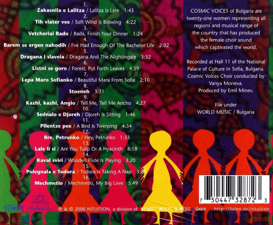 Cosmic Voices Of Bulgaria: Mechmetio [CD]