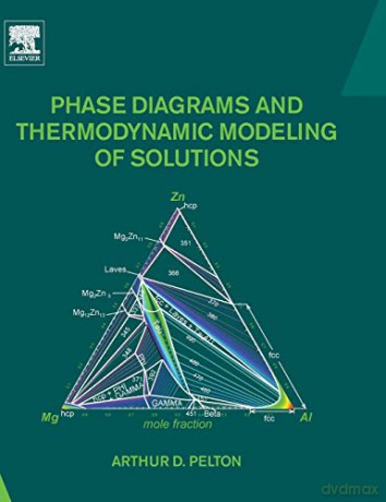Phase Diagrams and Thermodynamic Modeling of Solutions - Arthur D. Pelton [KSIĄŻKA]