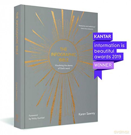 The Infographic Bible: Visualising the Drama of God's Word - Karen Sawrey [KSIĄŻKA]