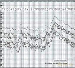 Laszlo Vidovszky: Laszlo Vidovszky: Etudes for MIDI piano [CD]