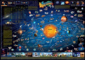 Childrens Map of the Solar System flat laminated map dino (Dino Wall Maps for Children) - The Genuine Company Ltd [KSIĄŻKA]