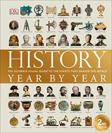 History Year by Year: The ultimate visual guide to the events that shaped the world [KSIĄŻKA]