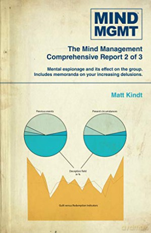 Mind MGMT Omnibus Part 2 - Matt Kindt [KSIĄŻKA]