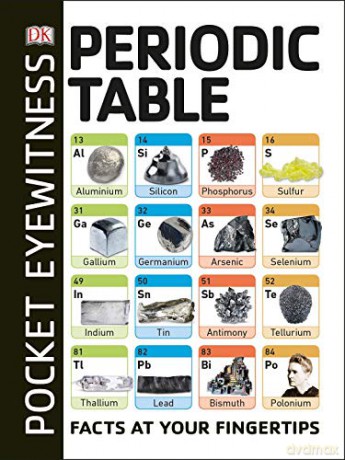 Periodic Table: Facts at Your Fingertips (Pocket Eyewitness) [KSIĄŻKA]
