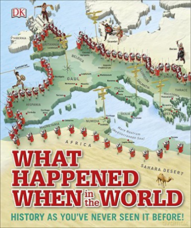 What Happened When in the World: History as You've Never Seen it Before! [KSIĄŻKA]