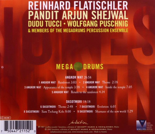Megadrums: Schinore [CD]