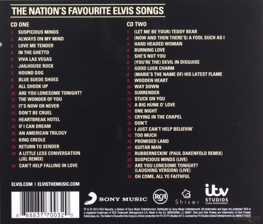 Elvis Presley: The Nation's Favourite Elvis Songs [2CD]