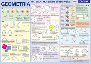 Geometria. Szkoła podstawowa. Plansza edukacyjna na ścianę i biurko plus książeczka edukacyjna