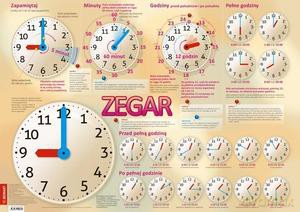 Plansza edukacyjna. Zegar+ książeczka