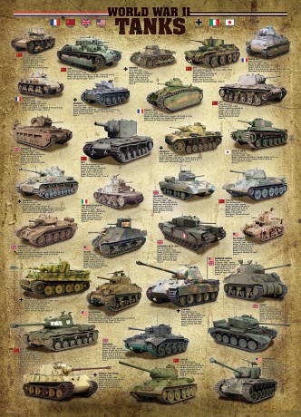 EUROGRAPHICS 1000 el. Czołgi II wojny światowej 6000-0388 [PUZZLE]