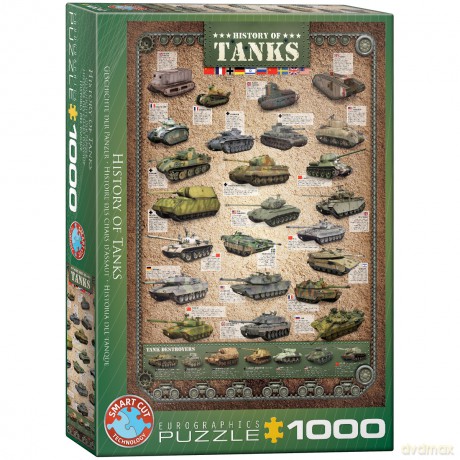 EUROGRAPHICS 1000 el. Historia czołgów 6000-0381 [PUZZLE]