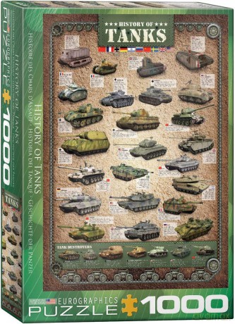 EUROGRAPHICS 1000 el. Historia czołgów 6000-0381 [PUZZLE]