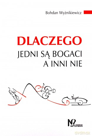 Dlaczego jedni są bogaci a inni nie - Bohdan Wyżnikiewicz [KSIĄŻKA]