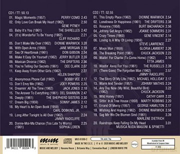 Feat.Warwick,Dionne-Como,Perry-The Drifters-Richar: A Tribute To Burt Bacharach (The World Of) [CD]