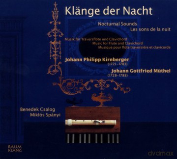 Benedek Csalog-Klenge der Nacht [CD]