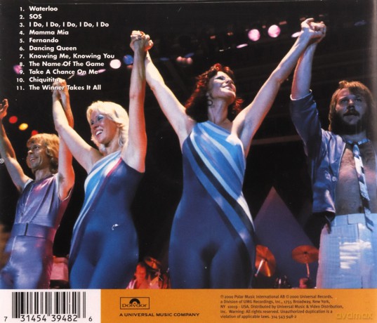 Abba: Best Of Abba: Millenium Collection (20th Century Masters) [CD]