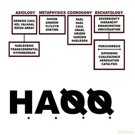 Liturgy: H.A.Q.Q. [CD]