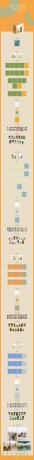 Seventeen: Heng:Garae (7th Mini Album) [CD]