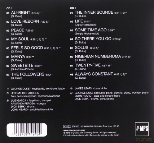 George Duke: The Inner Source [2CD]