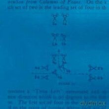 The Scissorgirls: Here Is The "Is Not [CD]