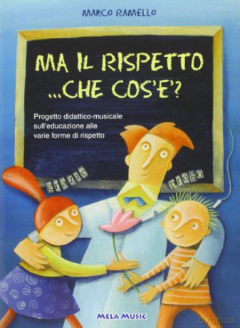 Ma Il Rispetto Che CosE [CD]