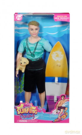 Lalka model