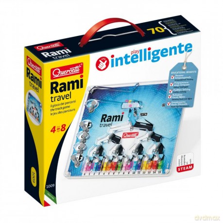 Rami code wersja podróżna
