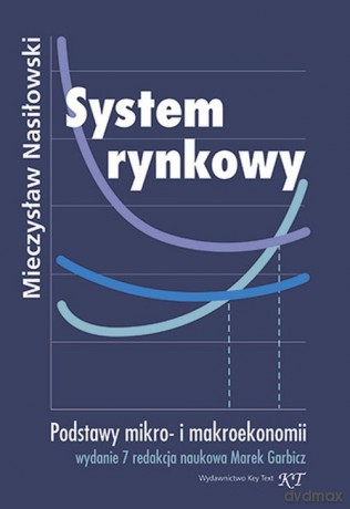 System rynkowy - Mieczysław Nasiłowski [KSIĄŻKA]