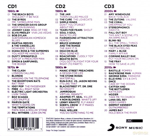 Absolute Radio Presents: Through The Decades [3CD]