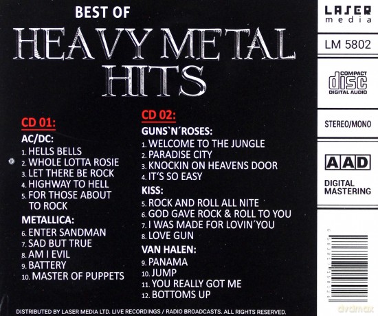 Best Of Heavy Metal Hits [2CD]