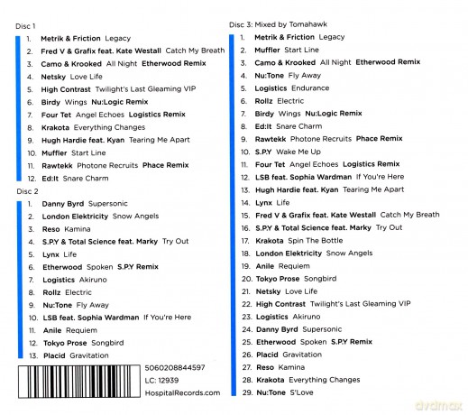 Hospital: We Are 18 [3CD]