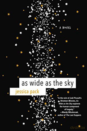 As Wide As The Sky [KSIĄŻKA]