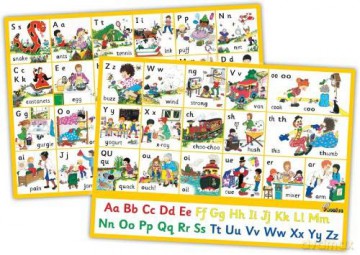 Jolly Phonics Letter Sound Wall Charts: In Precursive Letters (British English edition) [KSIĄŻKA]