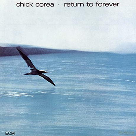 Chick Corea: Return To Forever [CD]