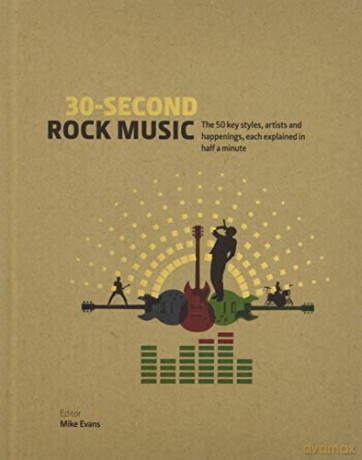 30-Second Rock Music: The 50 key styles, artists and happenings each explained in half a minute - Mike Evans [KSIĄŻKA]