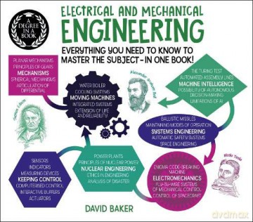 A Degree in a Book: Electrical And Mechanical Engineering: Everything You Need to Know to Master the Subject - in One Book! (Degree in a Book, 5) - Dr David Baker [KSIĄŻKA]