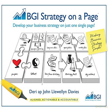BGI Strategy on a Page - Deri ap John Llewellyn Davies [KSIĄŻKA]