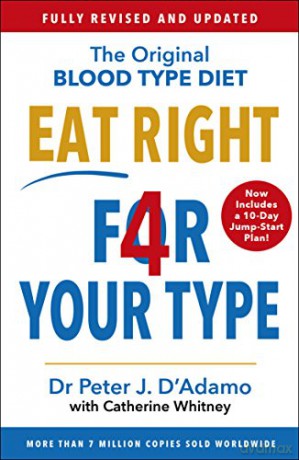 Eat Right 4 Your Type: Fully Revised with 10-day Jump-Start Plan - Dr Peter D'Adamo [KSIĄŻKA]