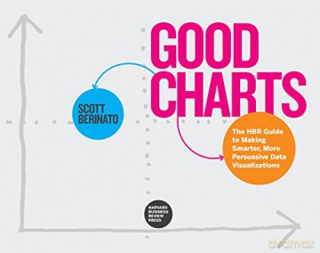 Good Charts: The HBR Guide to Making Smarter, More Persuasive Data Visualizations - Scott Berinato [KSIĄŻKA]