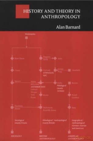 History and Theory in Anthropology - Alan Barnard [KSIĄŻKA]