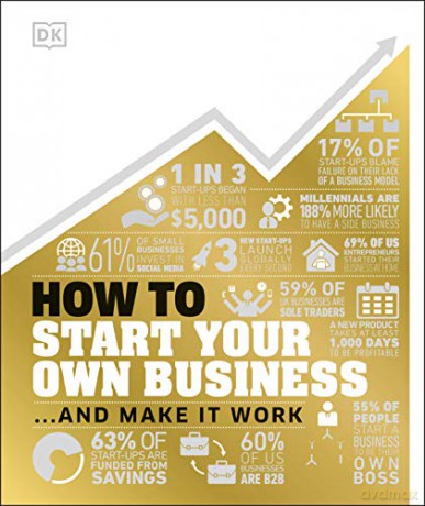 How to Start Your Own Business: And Make it Work [KSIĄŻKA]